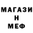 Конопля индика GHT channel